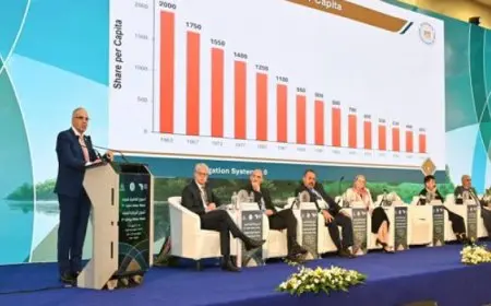 سويلم يعرض محاور منظومة الري في جلسة الإدارة الاستراتيجية للموارد المائية لزيادة مرونة المنظومة المائية