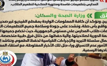 بالإنفوجراف.. الحكومة تنفي ما يتردد عن إمداد المدارس بتطعيمات فاسدة ومنتهية الصلاحية لتطعيم الطلاب