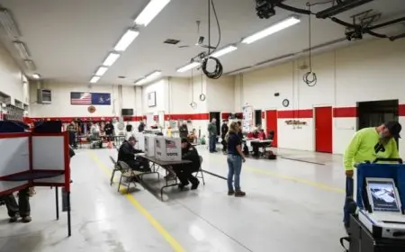 في نتائج أولية .. ترامب يحصد 105 أصوات في المجمع الانتخابي وهاريس 68