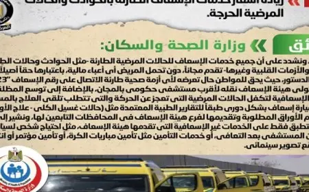 الحكومة تنفي شائعة زيادة أسعار خدمات الإسعاف الطارئة بالحوادث والحالات المرضية الحرجة