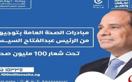 الصحة : 212 مليون خدمة طبية قدمتها المبادرات الرئاسية (100 مليون صحة ) خلال 6 سنوات