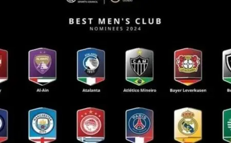 الأهلي ينافس 11 نادياً على لقب الأفضل فى العالم بـ”جلوب سوكر”