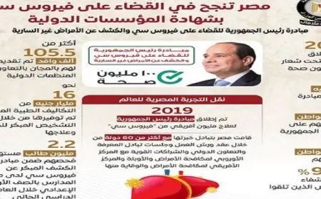 مصر تنجح في القضاء على فيروس سي بشهادة المؤسسات الدولية