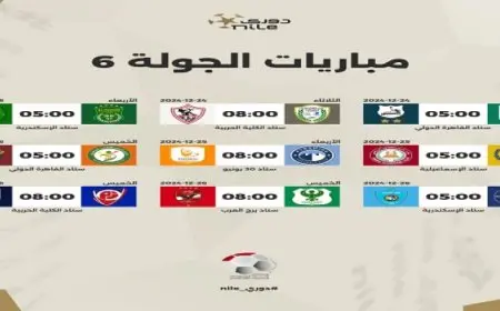 زد يواجه إنبي في افتتاح الجولة السادسة بدوري Nile اليوم