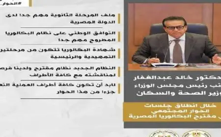 وزارة التعليم تطلق أولى فعاليات جلسات الحوار المجتمعي حول مقترح نظام شهادة “البكالوريا المصرية”