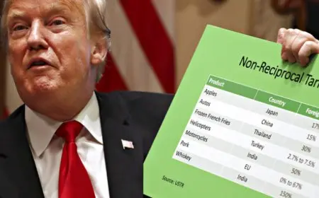 رداً على ترامب.. فرض رسوم جمركية من كندا والمكسيك على واشنطن والصين تتوعد