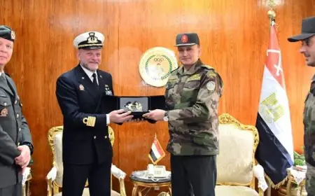 جهاز الرياضة للقوات المسلحة يستقبل وفدا من المجلس الدولى للرياضة العسكرية