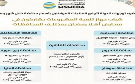 شباب جهاز تنمية المشروعات يشاركون بفاعلية فى معارض أهلارمضان بمختلف محافظات الجمهورية