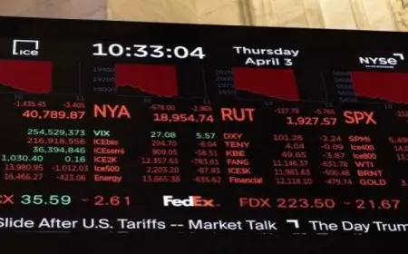 هبوط حاد لمؤشرات الأسهم الأمريكية مع بدء التعاملات