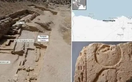 العثور على مدينة مصرية قديمة بعد 3400 عام