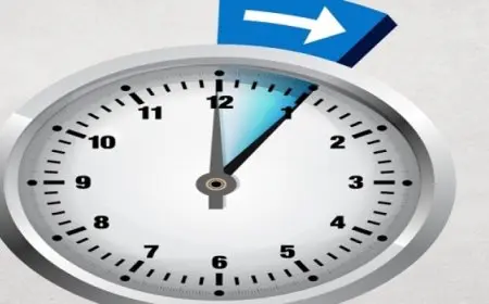 الليلة .. بدء التوقيت الصيفى بتقديم الساعة 60 دقيقة