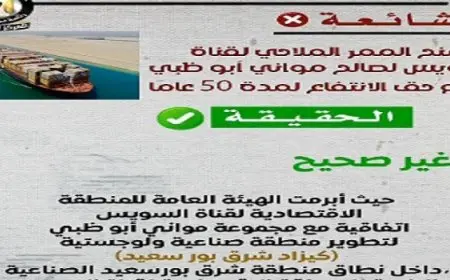 مجلس الوزراء: لا علاقة لاتفاقية تطوير منطقة “كيزاد شرق بورسعيد” بالممر الملاحى لقناة السويس