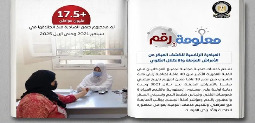 بالإنفوجراف.. مجلس الوزراء: المبادرات الصحية الرئاسية خطوة هامة نحو مجتمع صحى وآمن