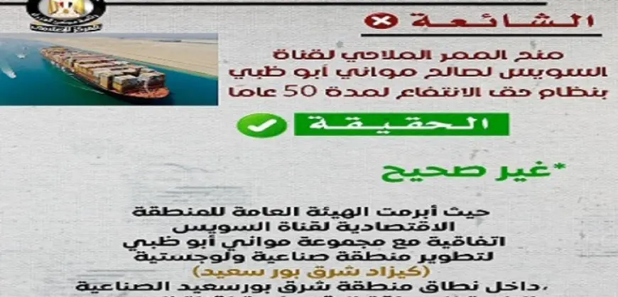 مجلس الوزراء: لا علاقة لاتفاقية تطوير منطقة “كيزاد شرق بورسعيد” بالممر الملاحى لقناة السويس