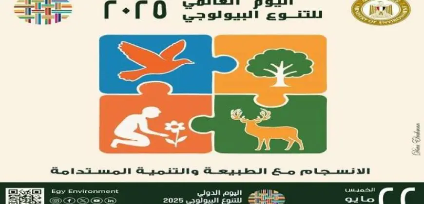 وزيرة البيئة: التعاون الدولى متعدد الأطراف هو السبيل الوحيد لإنقاذ كوكب الأرض