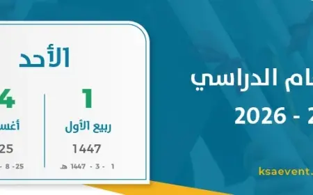 موعد بداية العام الدراسي 1447 في السعودية.. كل ما تحتاج لمعرفته من “التربية والتعليم” للمعلمين والطلاب