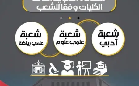 لطلاب الثانوية العامة اكتشفوا تفاصيل الكليات والتخصصات الجامعية المتاحة لكم