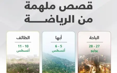 وسط حضور لنجوم الرياضة، انطلاق “حكايا الشباب 2025” في السعودية