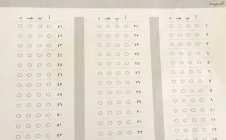 التعليم تكشف حقيقة نشر طالب صور لإجاباته في البابل شيت وتأكيد تغييرها