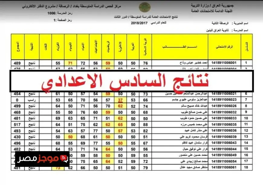 وزارة التربية.. نتائج السادس الإعدادي 2025 الدور الأول أصبحت الآن متاحة عبر موقع نتائجنا لكل محافظات العراق