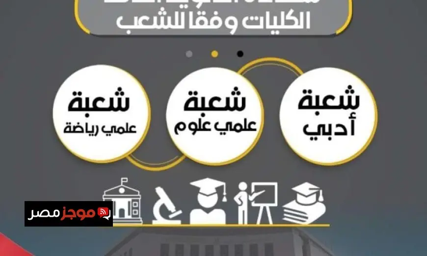 لطلاب الثانوية العامة اكتشفوا تفاصيل الكليات والتخصصات الجامعية المتاحة لكم