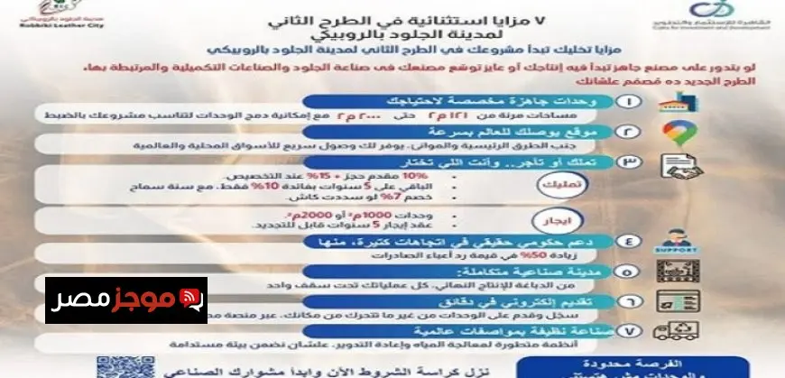 وزارة الصناعة تستعرض مزايا الطرح الاستثنائي لـ36 مصنعًا جاهزًا للتشغيل الفورى