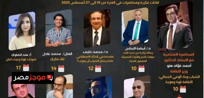 “الأعلى للثقافة” يطلق الدورة الثانية لبرنامج “القوة فى الشباب”