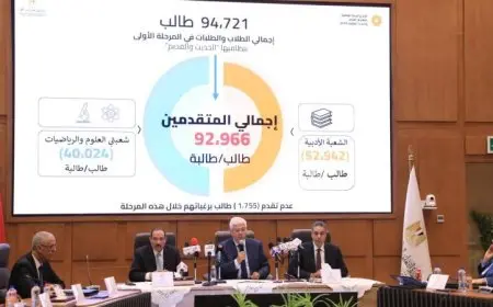 عاشور يكشف عن 1755 طالبا لم يسجلوا رغباتهم في تنسيق المرحلة الأولى للجامعات