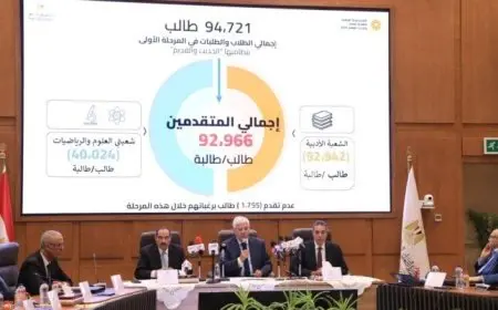 نتائج تنسيق المرحلة الأولى 2025 للثانوية العامة بالنظامين الحديث والقديم متاحة الآن