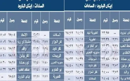 بدء تشغيل خدمة قطارات تحيا مصر الجديدة غدا بين إيتاي البارود والسادات