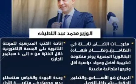 وزير التعليم يؤكد تسهيل دراسة البكالوريا للطلاب وأولياء الأمور بدون تعقيدات
