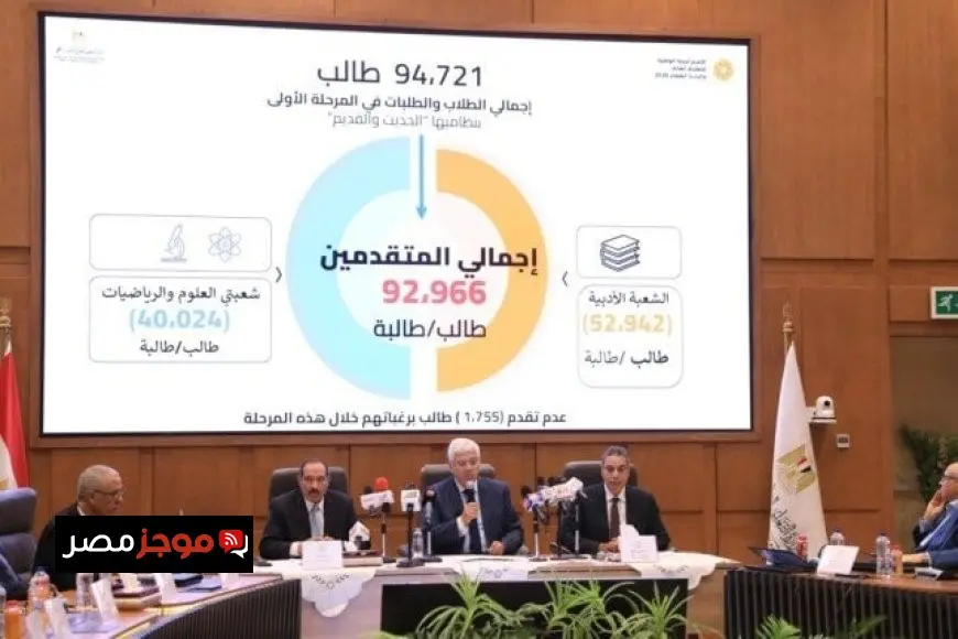 نتائج تنسيق المرحلة الأولى 2025 للثانوية العامة بالنظامين الحديث والقديم متاحة الآن
