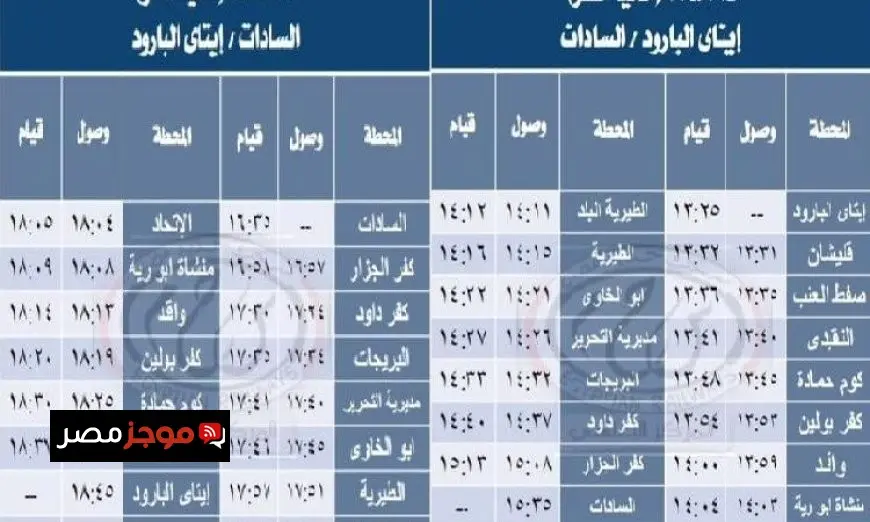 غدا انطلاق خدمة جديدة في قطارات تحيا مصر بين إيتاي البارود والسادات