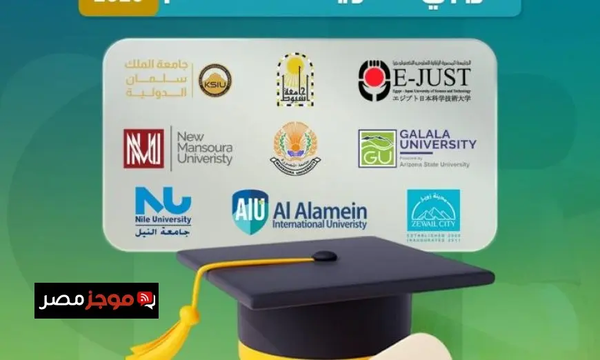 صندوق رعاية المبتكرين يعلن عن 45 منحة دراسية ممولة بالكامل للعام الجامعي الجديد
