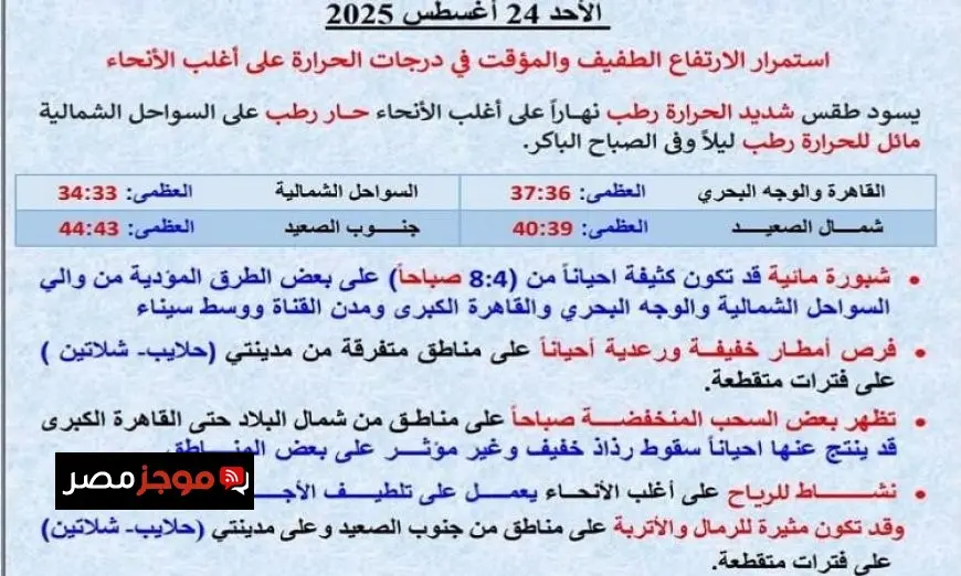 استعدوا لطقس حار غدا مع ارتفاع طفيف في درجات الحرارة في القاهرة تصل إلى 37 درجة بالصور