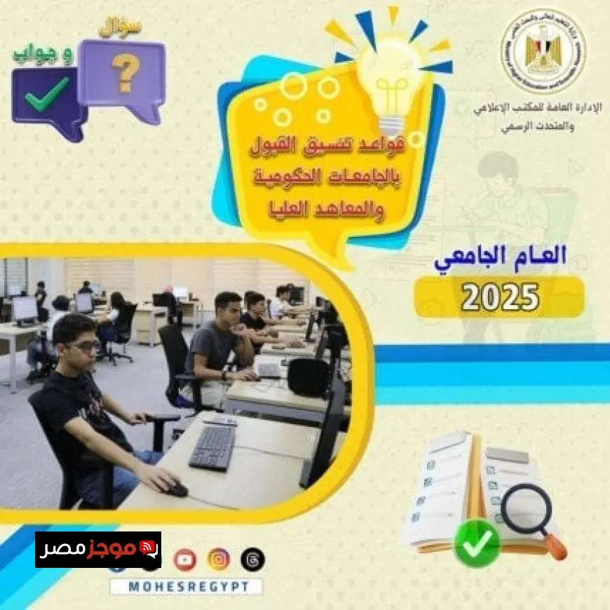 كل ما تحتاج معرفته عن تنسيق القبول في الجامعات الحكومية والمعاهد عبر إنفوجرافات توضيحية