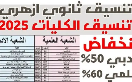 تنسيق الثانوية الأزهرية 2025.. خطوات تسجيل الرغبات وأحدث الكليات الجديدة ونصائح لاختيار الكلية المناسبة