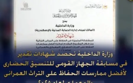 الداخلية تحقق إنجازات متميزة وتفوز بشهادات تقدير في مسابقة الجهاز القومي للتنسيق الحضاري 2025