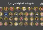 نقابة الصحفيين الفلسطينية تطالب بحماية حقوق الصحفيات الفلسطينيات وأمنهن