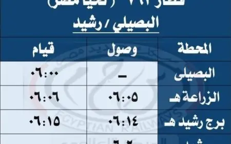 تغييرات في مواعيد القطارات على بعض الخطوط ابتداءً من يوم السبت القادم