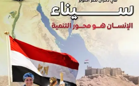 انفوجراف مميز بمناسبة نصر أكتوبر يبرز دور الإنسان كحجر الأساس في تنمية سيناء