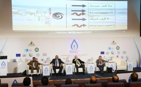 بث مباشر لرئيس الوزراء في ختام أسبوع القاهرة للمياه