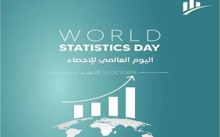 اليوم العالمي للإحصاءات 2025 يدعو العالم لبناء مستقبل قائم على البيانات والتحليل الدقيق