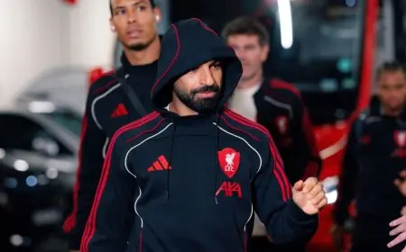 صلاح يتألق في تشكيل ليفربول لمواجهة مانشستر يونايتد