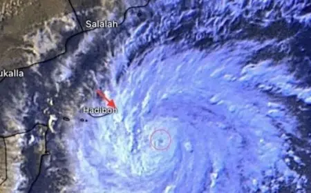 إعصار ميليسا يتطور بشكل متسارع ويتجه نحو كوبا