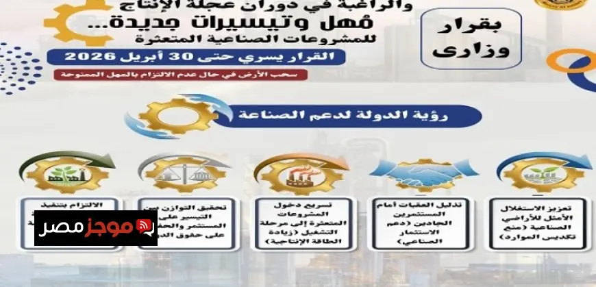 كامل الوزير يطلق حزمة جديدة من التيسيرات لإنعاش المشروعات الصناعية المتعثرة