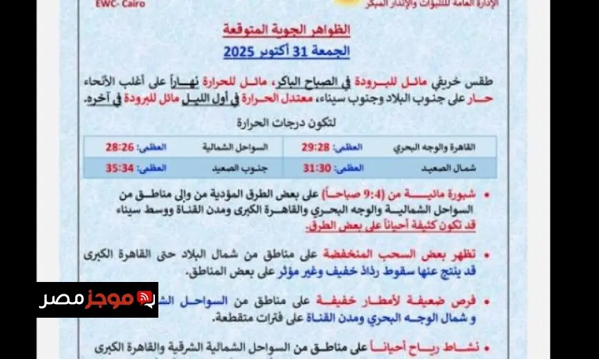 الأرصاد تحذر من طقس يوم الجمعة: خريف مائل للبرودة وعظمى القاهرة تصل إلى 29 درجة