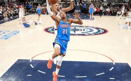 ثاندر حامل اللقب يحقق بداية تاريخية مذهلة في الدوري NBA