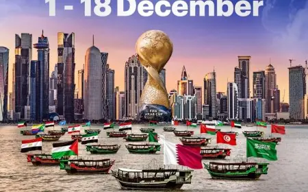 مواعيد مباريات كأس العرب 2025 يوم 1 ديسمبر بالتفصيل