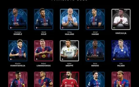 غلوب سوكر تعلن عن القائمة النهائية لمرشحي جائزة أفضل لاعب لعام 2025